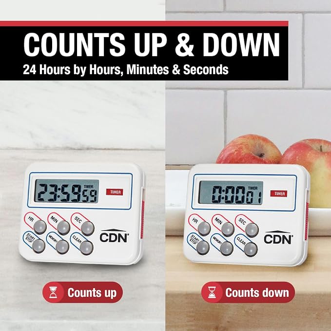 CDN Multi-Task Timer & Clock | Counts Up & Down, 24 Hours by Hours, Minutes & - Image 4