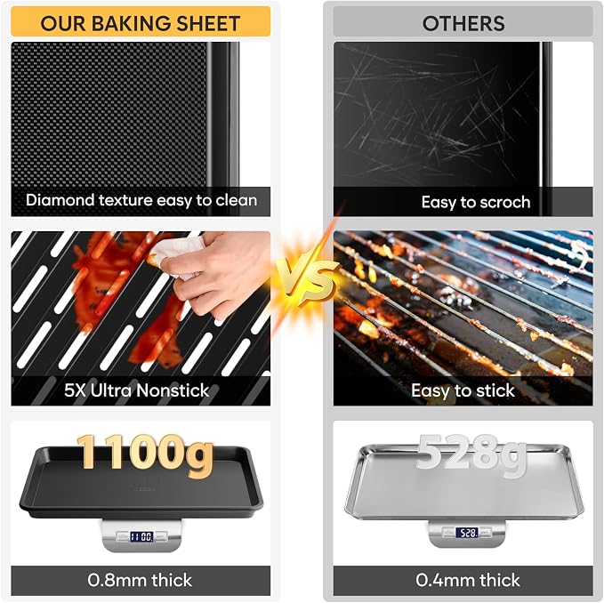 Half Sheet Pan with Cooling Rack 17.3” x 13.1”, Cookie Sheets - Image 6