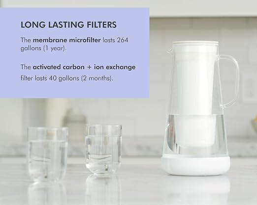 LifeStraw Home– Water Filter Pitcher, Glass - Image 6