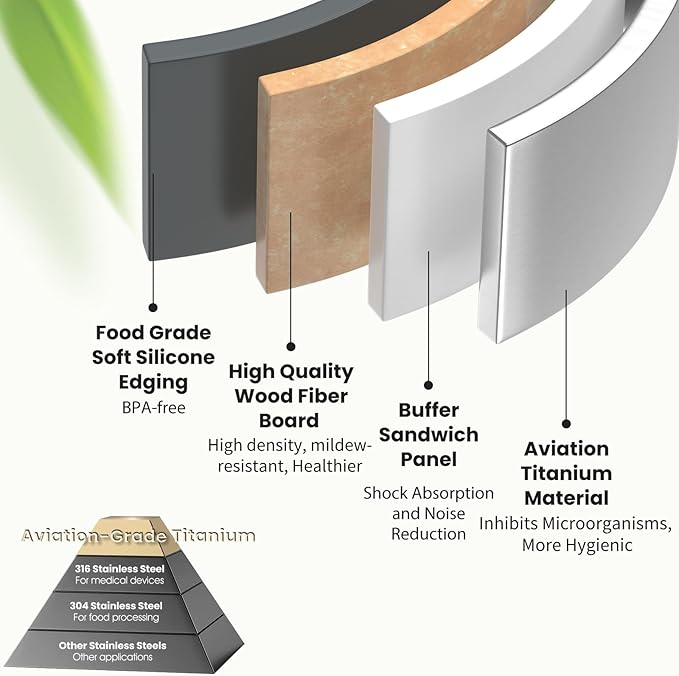 Titanium Cutting Board for Kitchen, Double Sided Pure Titanium and Wood Fiber - Image 4