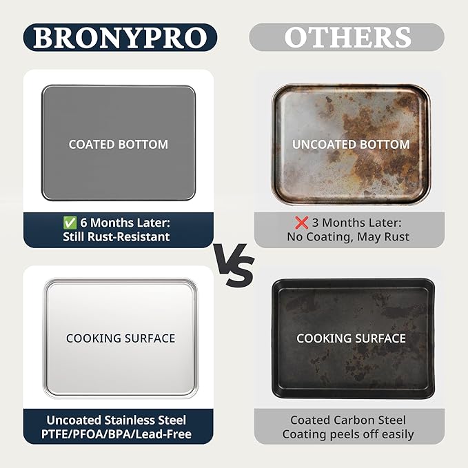 BRONYPRO Stainless Steel Baking Sheet Pan Set of 3, Cookie Sheets 9/12/16 In - Image 2