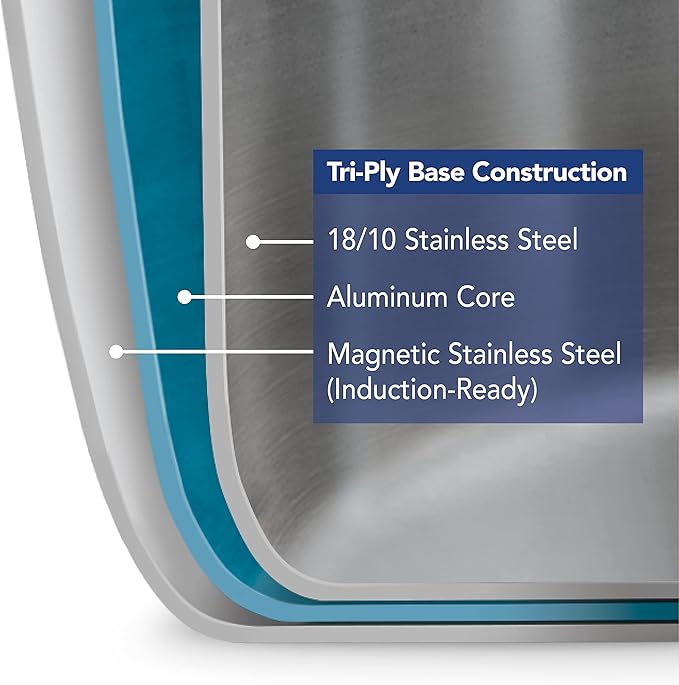 Tramontina Signature Tri-Ply Clad Stainless Steel 2-Quart Sauce Pan - Image 8