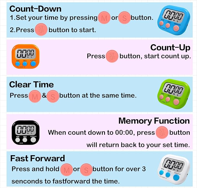 54 Pcs Kitchen Timer Bulk with Small Magnetic Backing Stand Liubeili Digital - Image 4