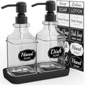 LMQML Soap Dispenser by LMQML