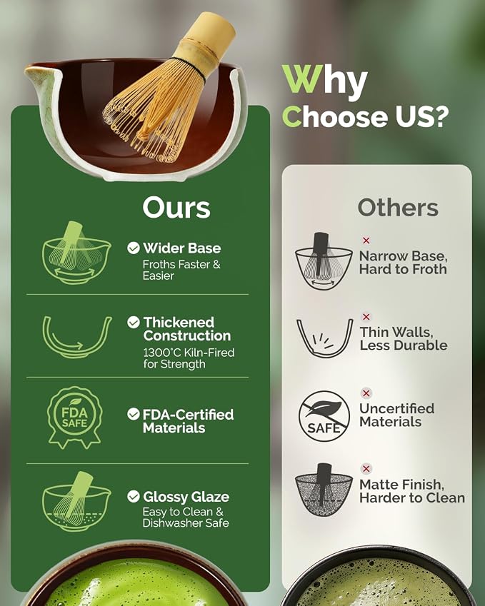 Maestri House Matcha Whisk Set, 7-Pc Complete Matcha Kit - Image 6