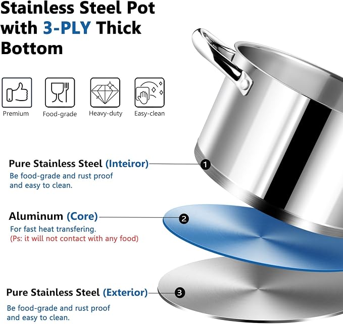 P&P CHEF 4 Quarts Cooking Stock Pot - Image 4