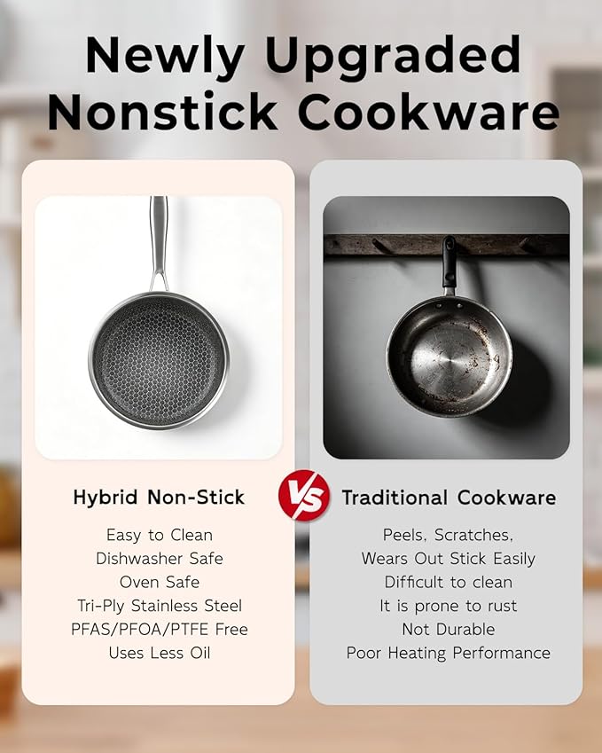 FogDream 12 Inch Nonstick Frying Pan - Image 3