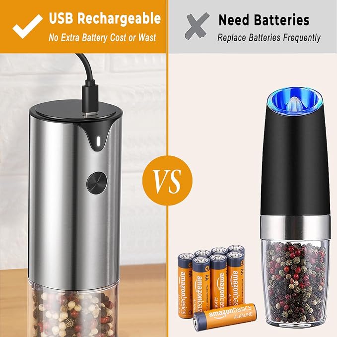 Rechargeable Electric Salt and Pepper Grinder Set - Image 7