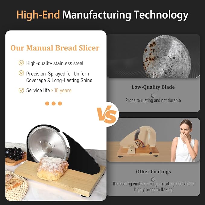 Brvclon Manual Bread Slicer Adjustable Thickness, Hand Crank Bread Slicer - Image 6