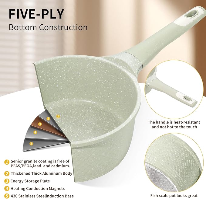 Sauce pan set 4 Pcs 1.5Qt & 2.0Qt SaucePan Set - Image 3