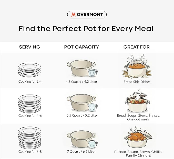 Overmont Enameled Cast Iron Dutch Oven - Image 5