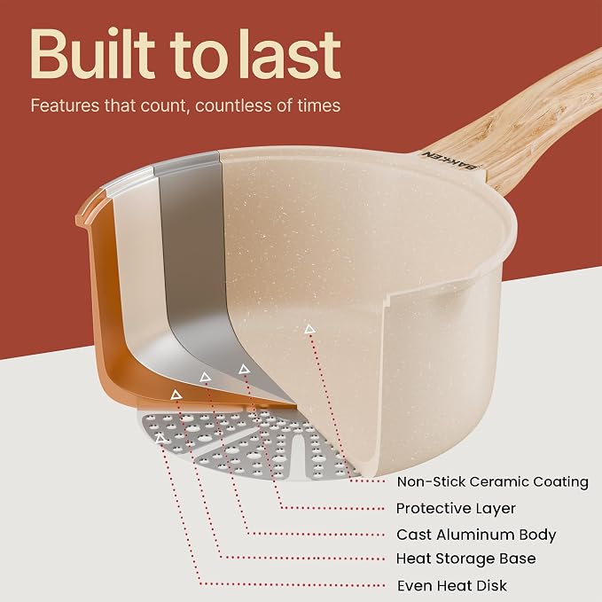 Bakken Master 20 Piece Cookware Set - Image 4