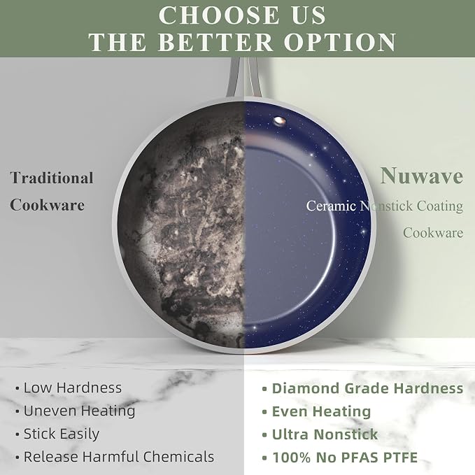 Nuwave Healthy Duralon Blue Ceramic Nonstick Cookware Set, Diamond Infused - Image 8
