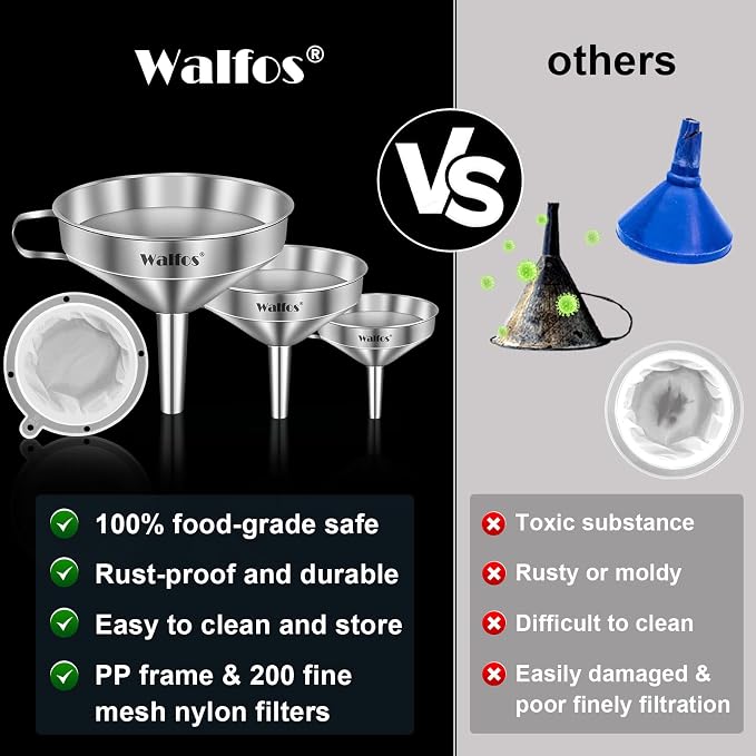 Walfos 3Pcs Kitchen Funnel - Image 4