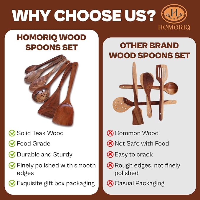 6-Piece Teak Wooden Cooking Utensils Set – Heat-Resistant Spoons & Spatulas | - Image 7