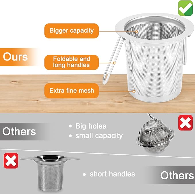 2Pack Tea Strainer, Stainless Steel Tea Infuser Basket Sitting in Mugs - Image 6