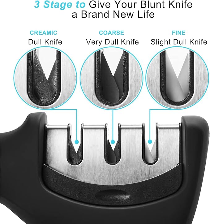 Elite Kitchen Knife Sharpener - Image 4