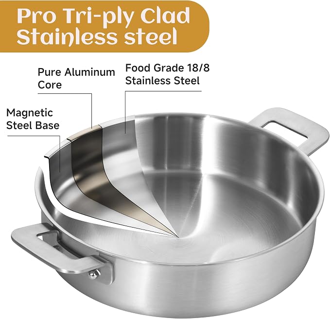 LOLYKITCH Sauté Pan, 6QT Tri-Ply Stainless Steel Deep Cooking Pan, 12 Inch - Image 3