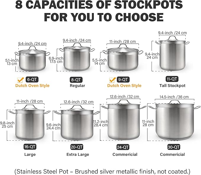 Cooks Standard Stockpots Stainless Steel, 11 Quart Professional Grade Stock Pot - Image 2
