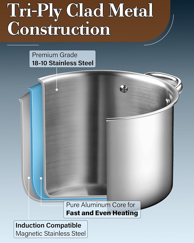 Cook N Home Stainless Steel Stockpot 8 Quart, Tri-Ply Clad Soup Pot - Image 4