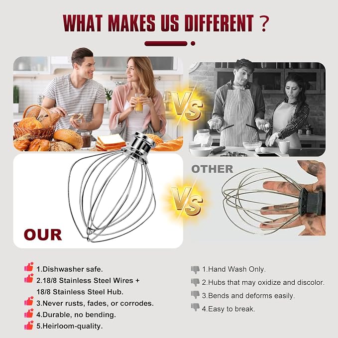 Whole Stainless Steel K45WW Whisk Attachment - Image 5