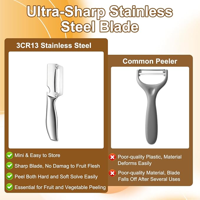 2PCS Multi-Functional Vegetable Peeler - Image 6