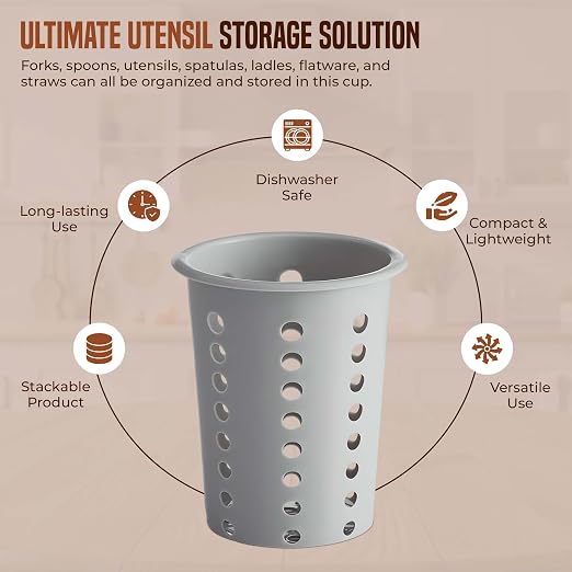OCS Parts Perforated Utensil Drying Cups | Gray | Set of 3 | Plastic Flatware - Image 5