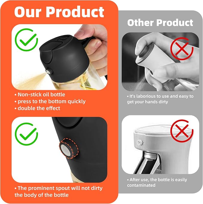 TrendPlain 16oz/470ml Glass Olive Oil Sprayer - Image 6