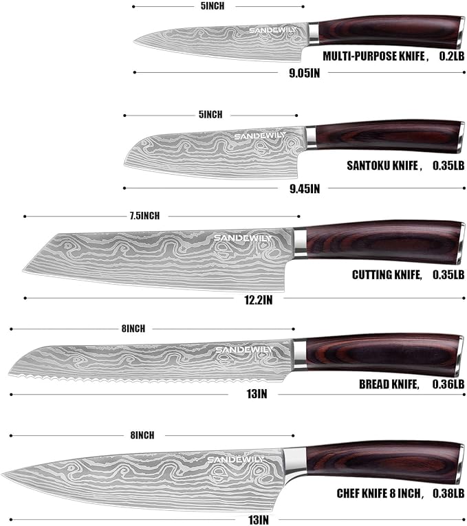Professional Kitchen Knife Set, 5-Piece High Carbon German Stainless Steel Chef - Image 3
