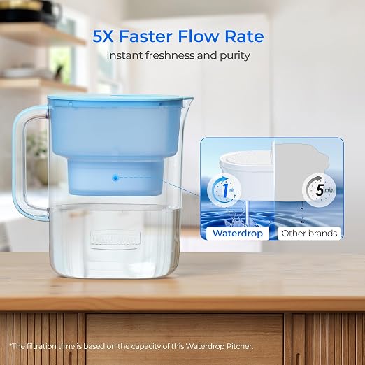 Waterdrop PT-07B Water Filter Pitcher - Image 5