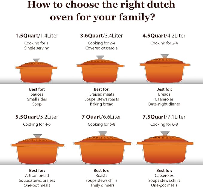 Overmont Enameled Cast Iron Dutch Oven - 7QT Pot - Heavy-Duty Cookware - Image 6