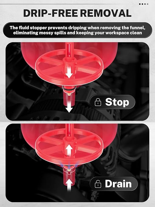 BILITOOLS No-Spill Coolant Funnel Kit - Image 4