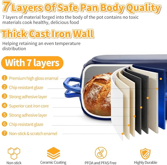 Mini Double Dutch Oven For Sourdough Bread Baking, 2.2QT Enameled Cast Iron - Image 3