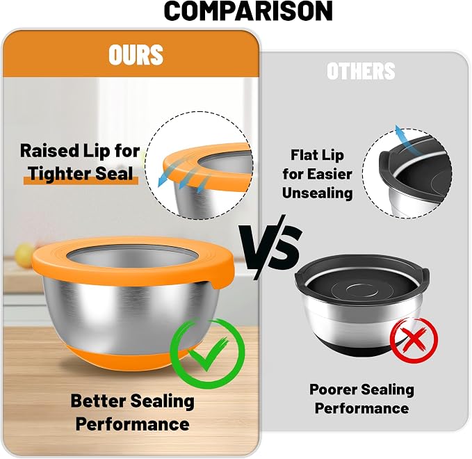 KITEISCAT Stainless Steel Mixing Bowls - Image 4