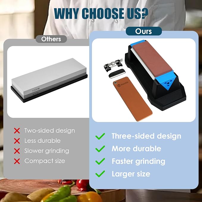 Large Knife Sharpening Stone, Tri-Stone Knife Sharpener, 3 Sides Grit - Image 7