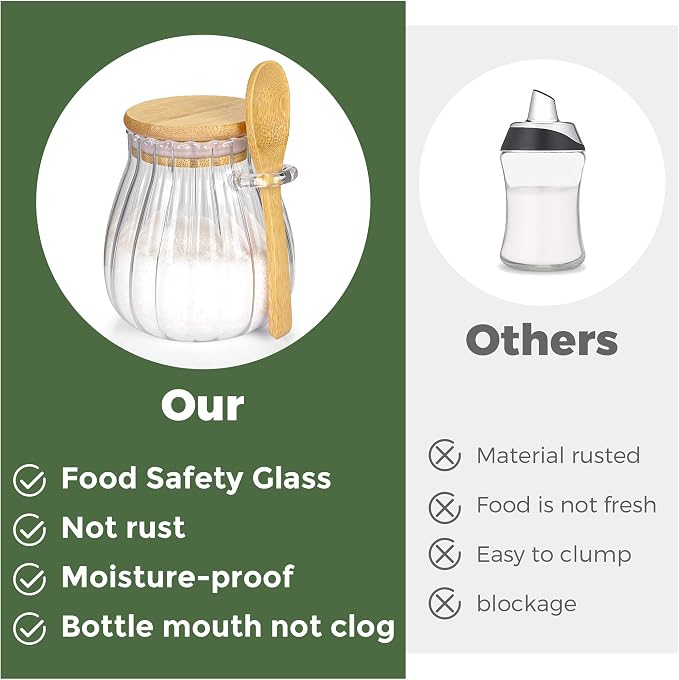 holoith 2Pcs Sugar Container - Image 4