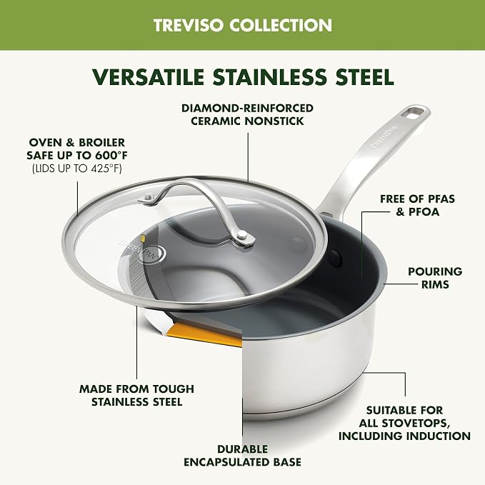 GreenPan Stainless Steel Treviso 2.1QT Saucepan - Image 3