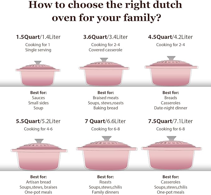 Overmont Enameled Cast Iron Dutch Oven - Image 7