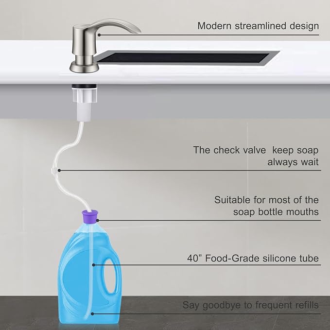 GAGALIFE Kitchen Sink Soap Dispenser - Image 7