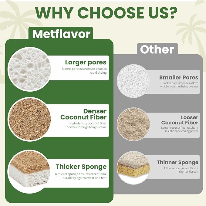 Metflavor 6 Pack Natural Kitchen Sponges, Biodegradable Non-Scratch Cellulose - Image 4
