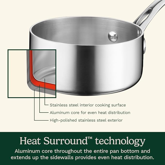 Cuisinart French Classic Tri-Ply Stainless 10-Piece Cookware Set - Image 4