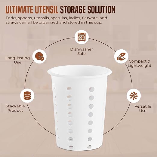 OCS Parts Perforated Utensil Drying Cups | White | Set of 3 | Plastic Flatware - Image 5