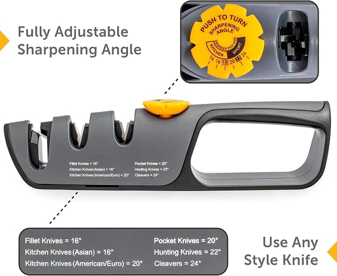 RazorSharp™ Knife Sharpener - Image 3