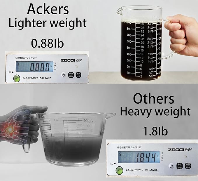 Ackers Mirror Etching Scale Glass Measuring Cup--Made of High Borosilicate - Image 4