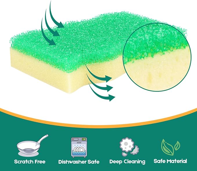 LAUNDRYLUX Scrub Sponge, 4 Pack Dual-Sided Temperature-Responsive Scrubber - Image 3