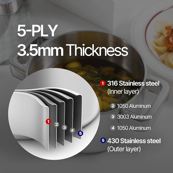 316 Stainless Steel 1.9 Quart Durable Sauce Pot - Image 4