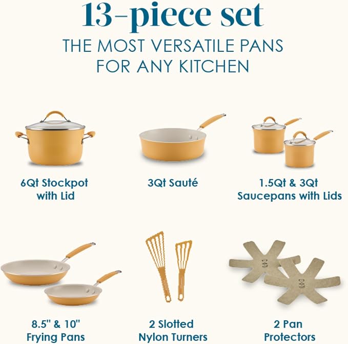 Rachael Ray Cucina Ceramic Cookware Set - Image 2