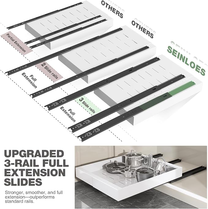 Seinloes 2 Pack Pull Out Cabinet Organizer 24" Deep, Full Extension 3 Slide - Image 3