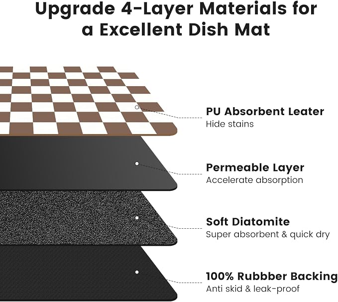 16" x 24" Checkered Dish Drying Mat - Image 5