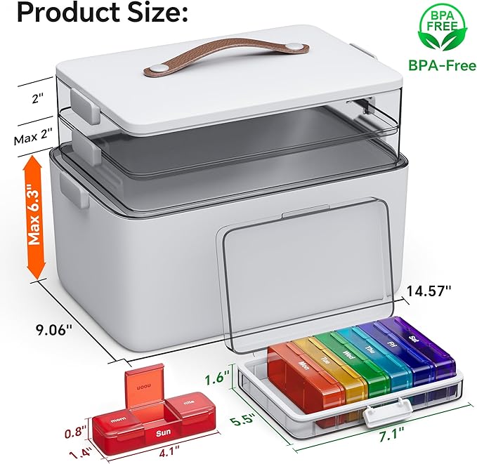 CTIME 3-Tier Medicine Organizer - Image 5